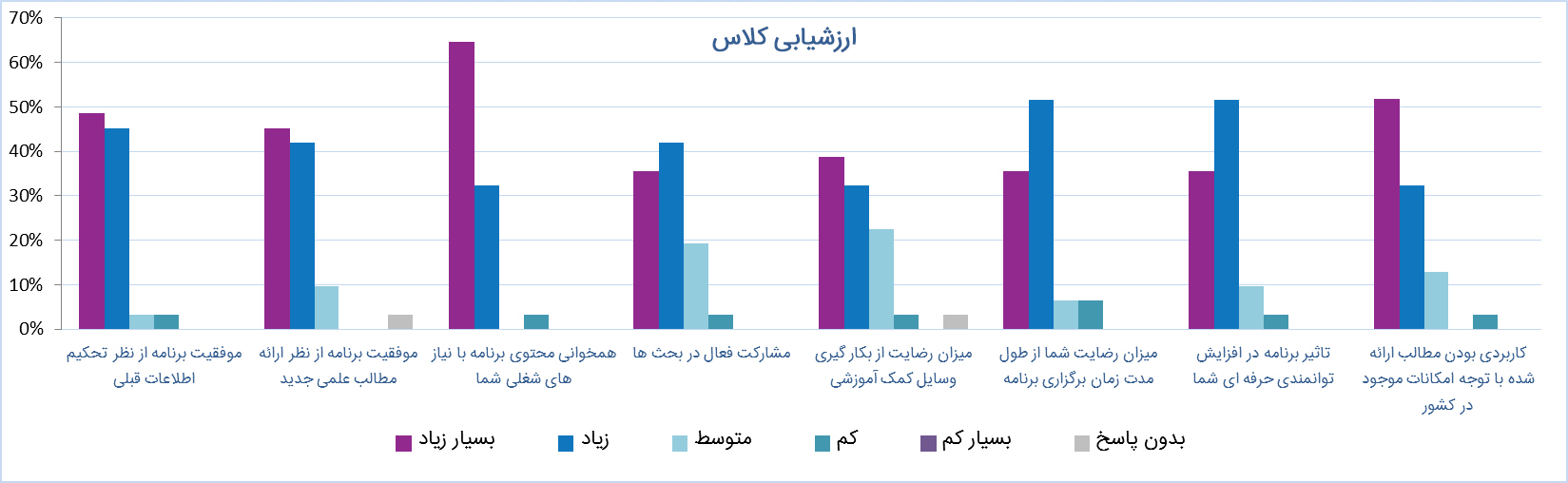 abidi diabetes event رویداد مستر کلاس دیابت عبیدی در اهواز